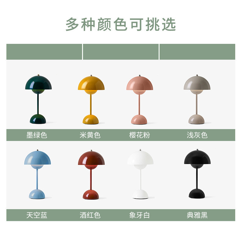 ins蘑菇花苞台灯北欧简约创意办公桌led夜灯卧室床头金属复古夜灯详情4