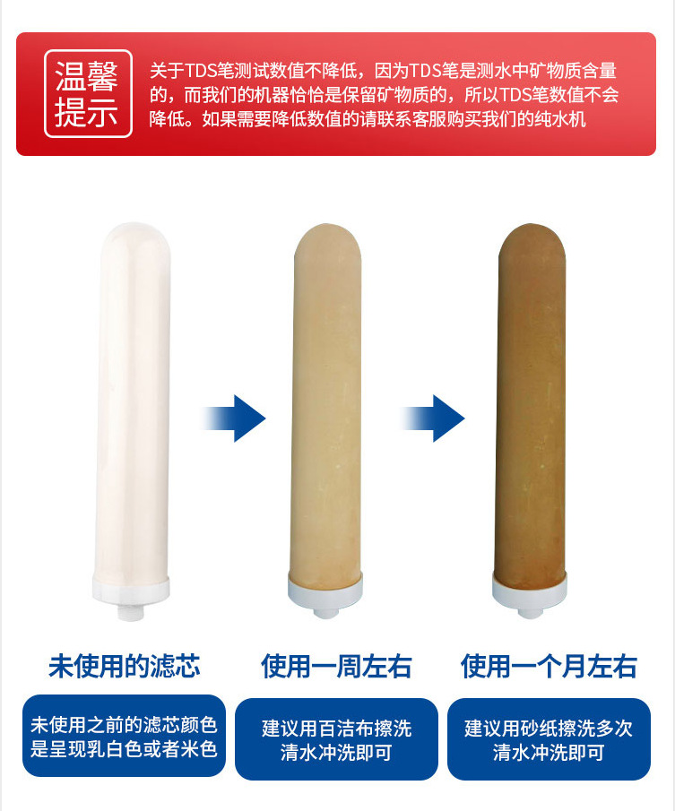 厂家批发台式净水器透视净水器厨房水龙头净水器陶瓷电视购物同款Desktop water purifier详情17