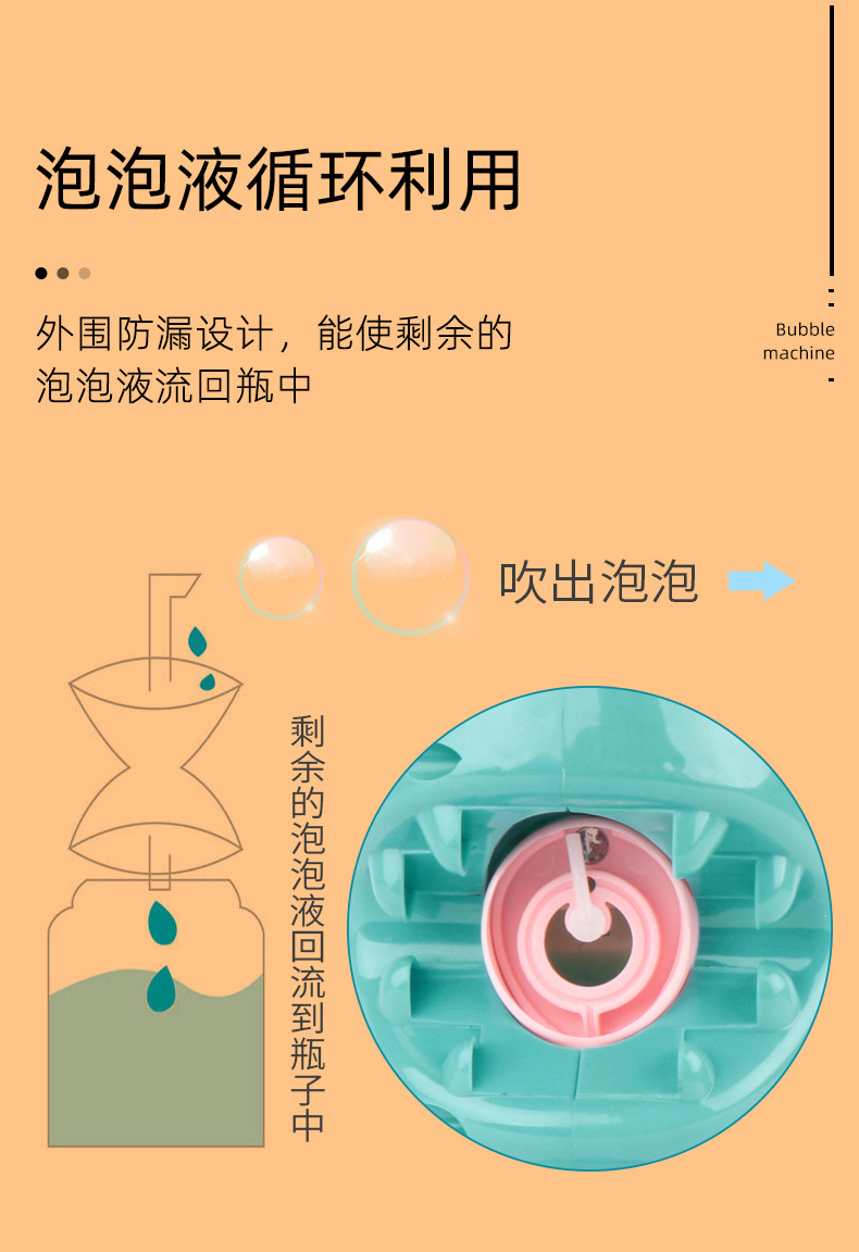 抖音同款电动恐龙泡泡枪 海豚泡泡机12孔一键出泡声光音乐泡泡枪详情10