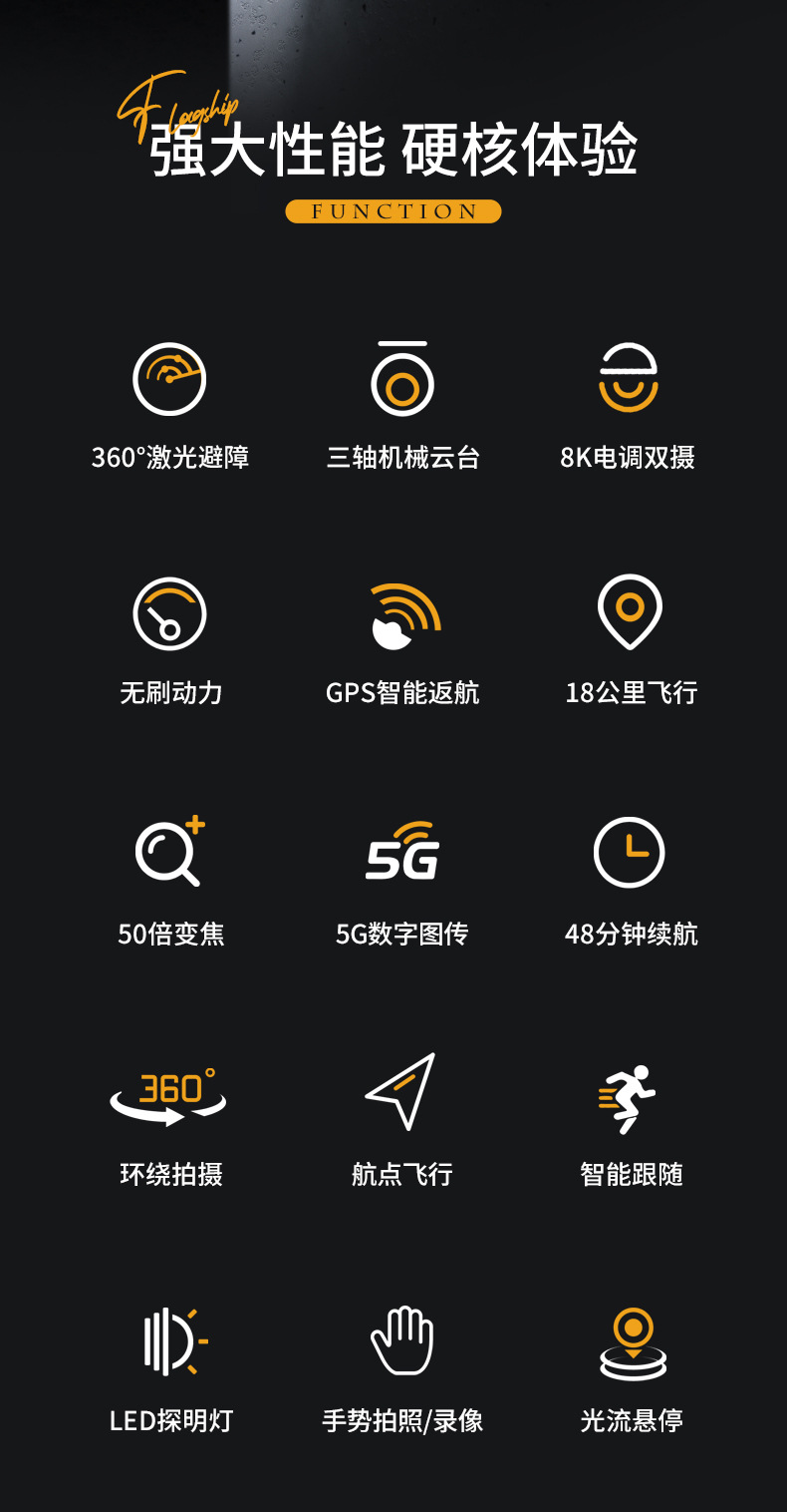专业户外遥控飞机无人机玩具 高清摄像头航拍无人机 高性能稳定飞行体验详情2