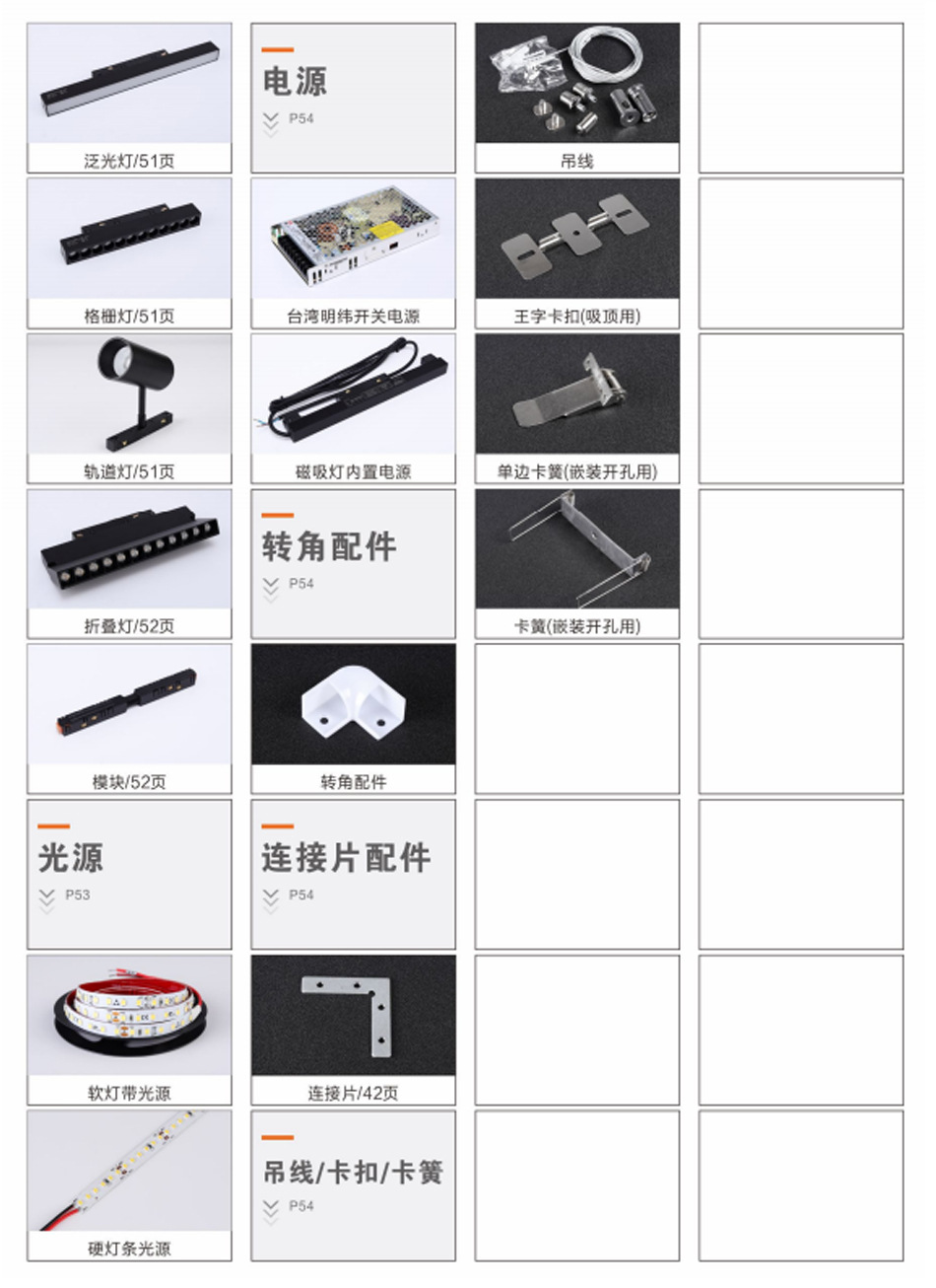 Wholesale of LED strip light aluminum material kits, led strip light shells, aluminum grooves, embedded hard light strip shell kits pic 14