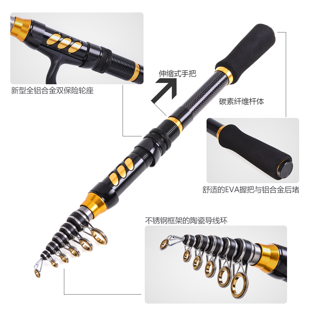 28004 LEO/ Leou [Rx Series Ultra-Short Carbon Fishing Rod] Mini Luaji Fishing Rod and fishing gear Cross-border pic 3