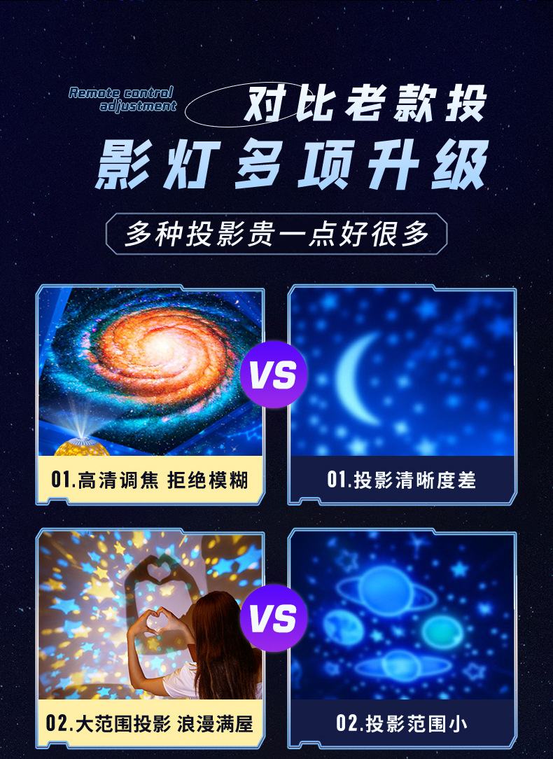 星空投影灯