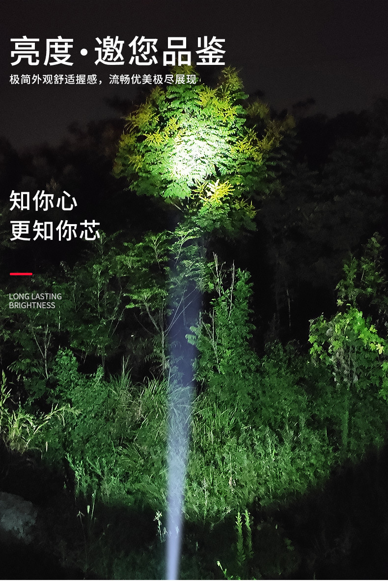 跨境P70铝合金手电筒强光充电户外超亮远射迷你便携灯超长续航详情16
