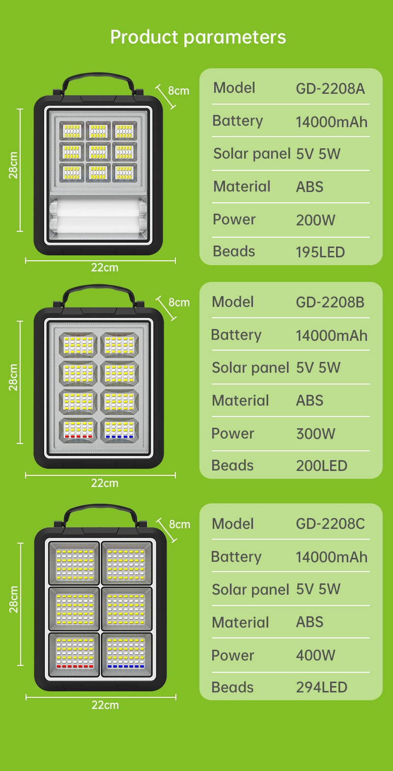 New high-brightness rechargeable LED lighting dual-light yellow and white solar floodlight emergency outdoor campsite hand-held lamp pic 25