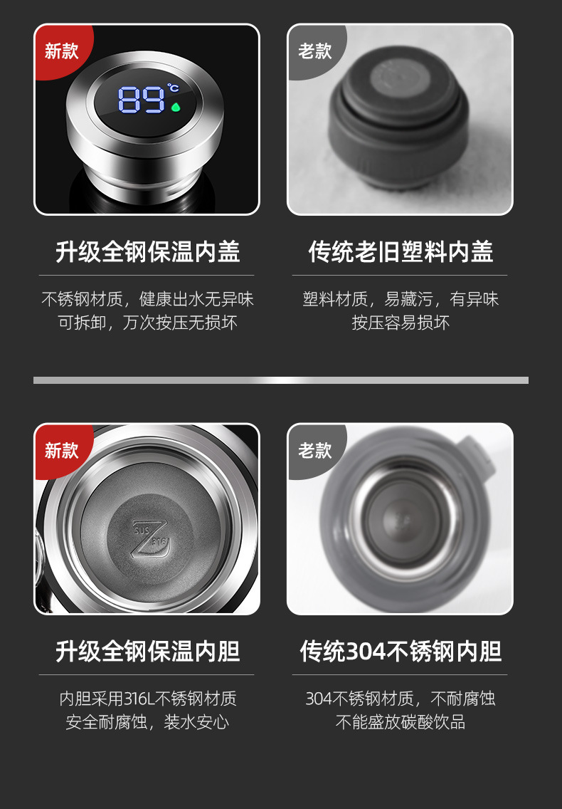 316不锈钢智能全钢保温杯大容量批发茶水分离杯男士便携户外水壶详情16