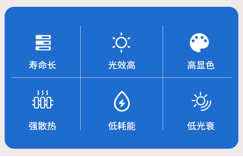 F4 Infinite Orange light 360 led lamp bead replaces neon bulb round head foggy led lamp 4mm short pin infinite led lamp bead pic 5