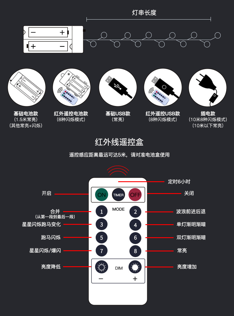圣诞节灯串详情_15.jpg
