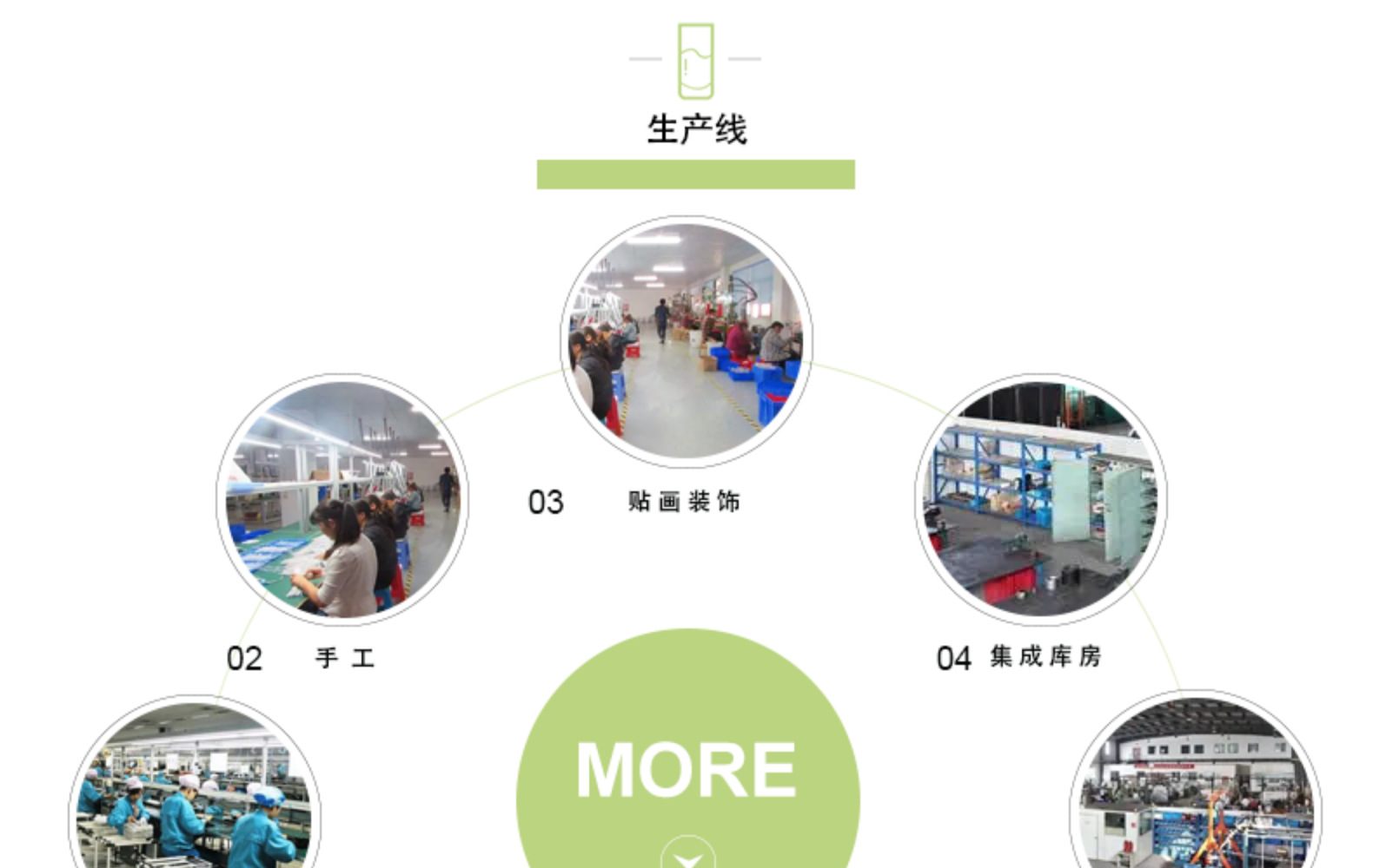 男装短袖T恤跨境专供烫画烫图烫标 熊熊 服装烫钻辅料立体钻 源头工厂详情7