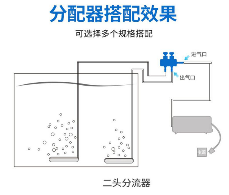 Fish tank air diverter, aquarium oxygen pump accessories, plastic diverter, oxygen distributor, air volume regulating valve pic 16