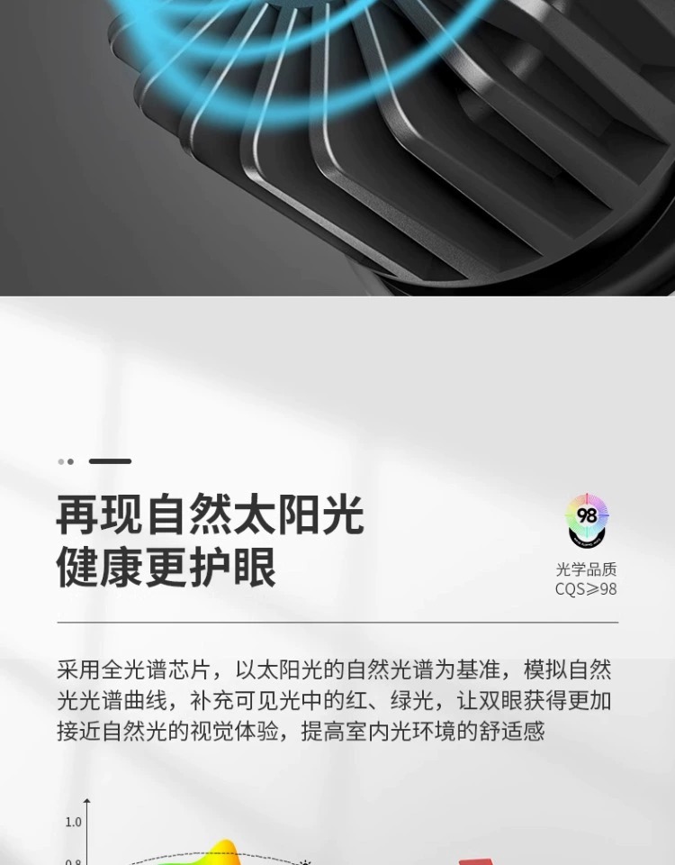 全光谱led射灯小山丘嵌入式防眩筒灯家用洗墙灯天花灯中山工厂详情15