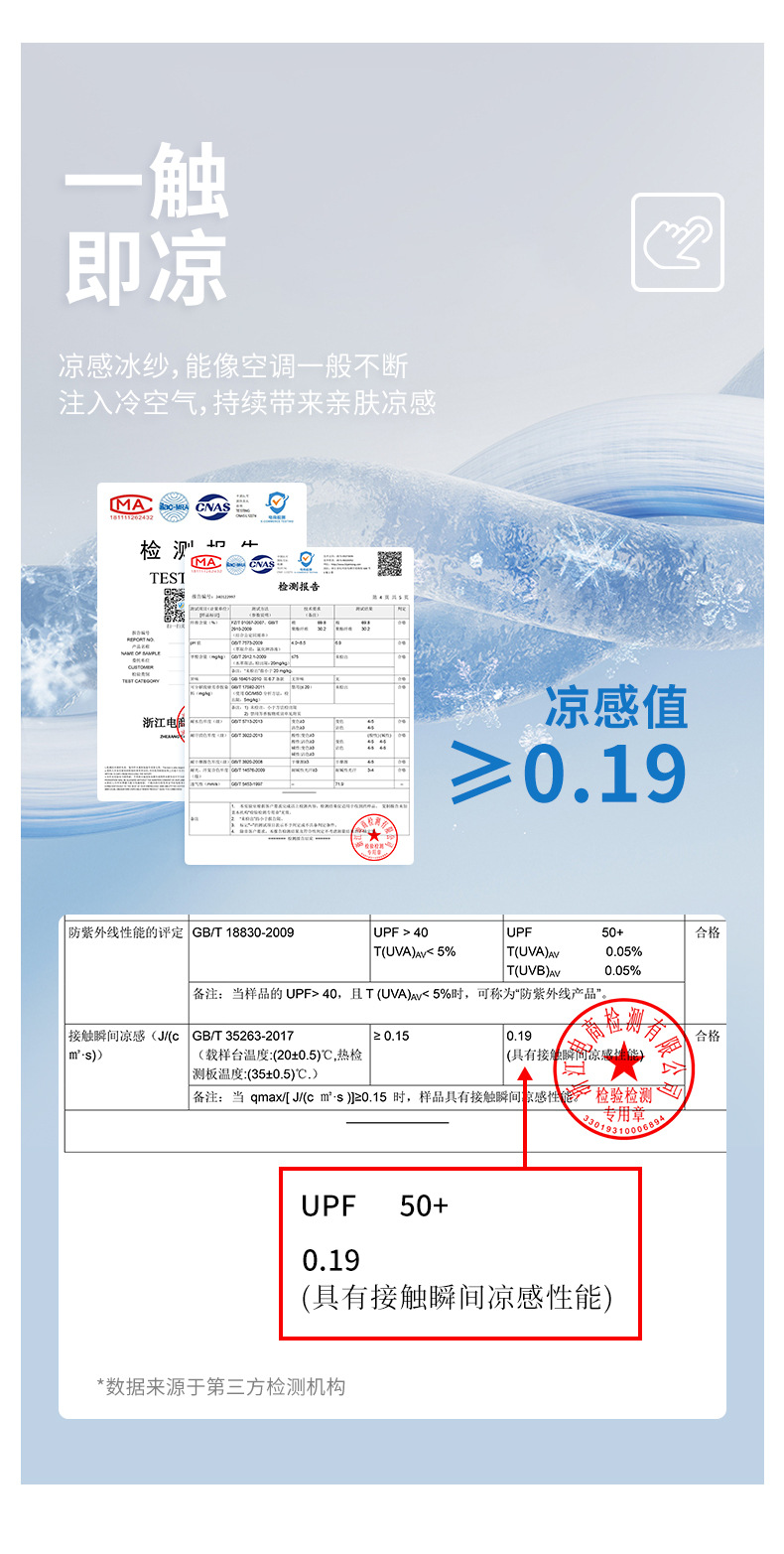 防晒短袖t恤男夏季凉感透气男士运动排汗宽松半袖冰感上衣服详情9