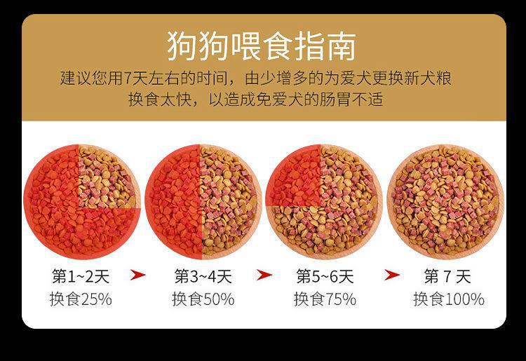 采喜小鹿犬专用狗粮成犬幼犬5斤10斤20斤通用型高钙美毛营养狗粮详情16