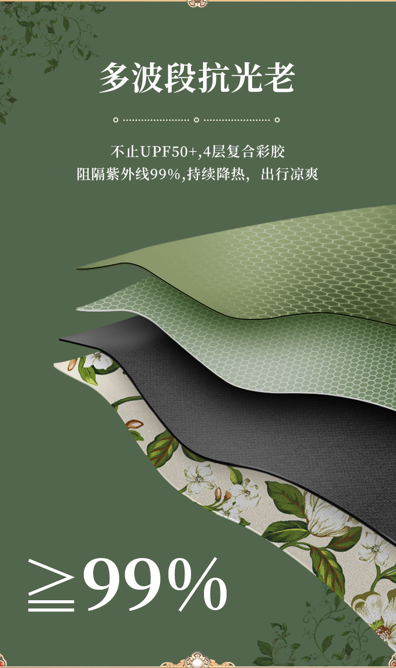 三折16骨雨伞手开晴雨伞实木手柄遮阳伞彩胶防晒太阳伞详情5