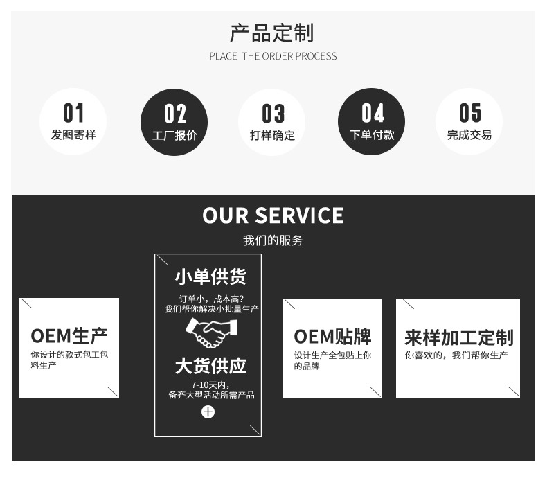 蓓恋折叠旅行袋 布艺装衣物打包行李袋 出差旅游可扩容收纳包批发详情13