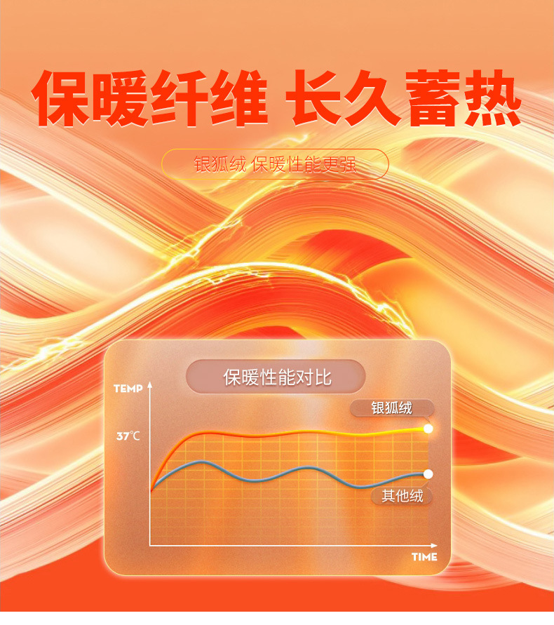 德绒卫衣男士2022秋冬季新款潮流长袖T恤ins加绒加厚上衣打底外套详情17