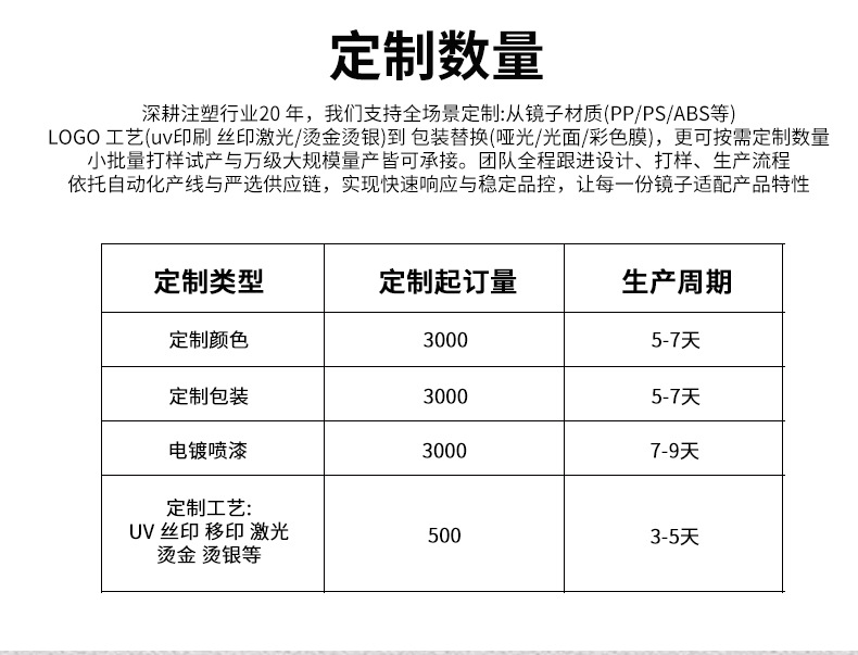 新款爱心电镀水波纹镜子随身便携少女手持镜子可爱高清镜面化妆镜详情28