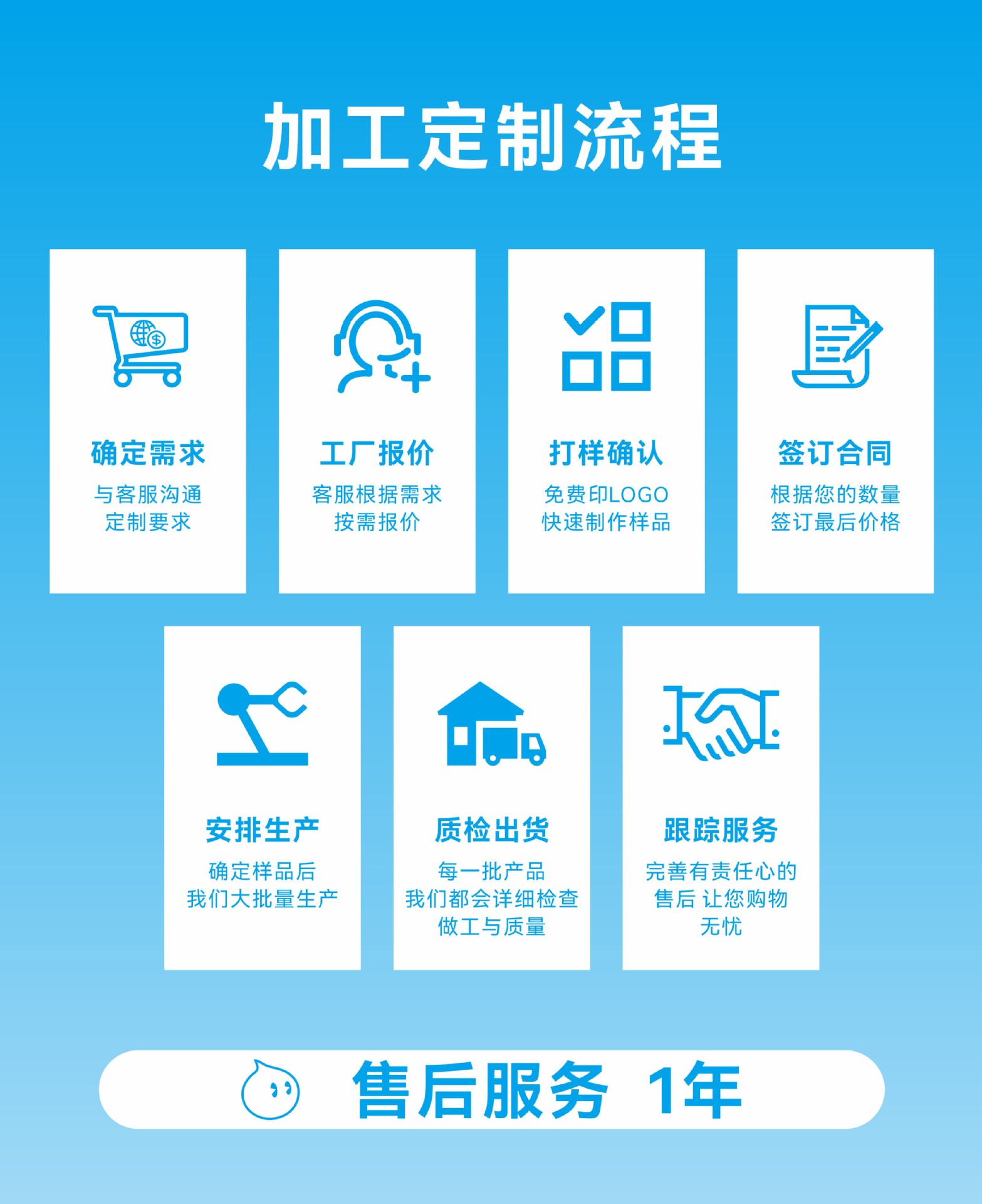 电源逆变器.JPG