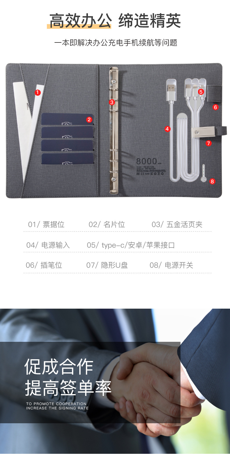 Customized a5 wireless charging notebook, power bank, notebook with USB flash drive, business gift set, customized logo pic 6