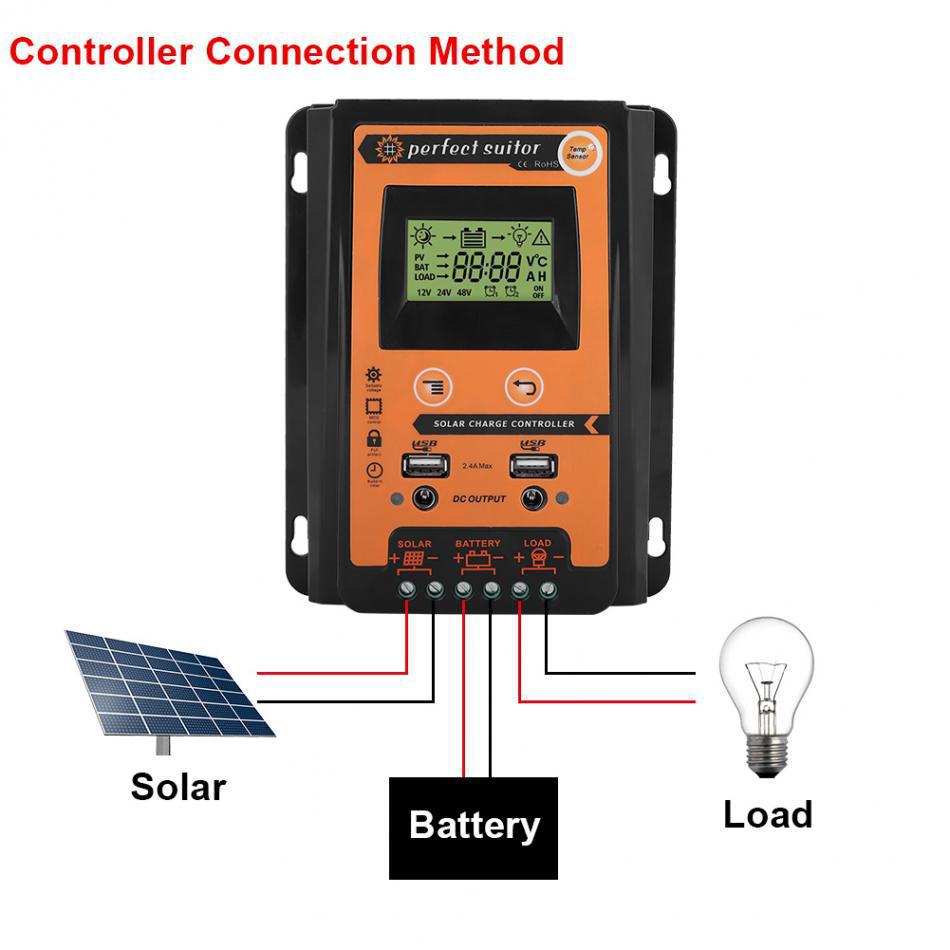 New best-selling PWM solar controllers: 12V, 24V, 30A, 50A, 70A solar cell charge and discharge controllers pic 8