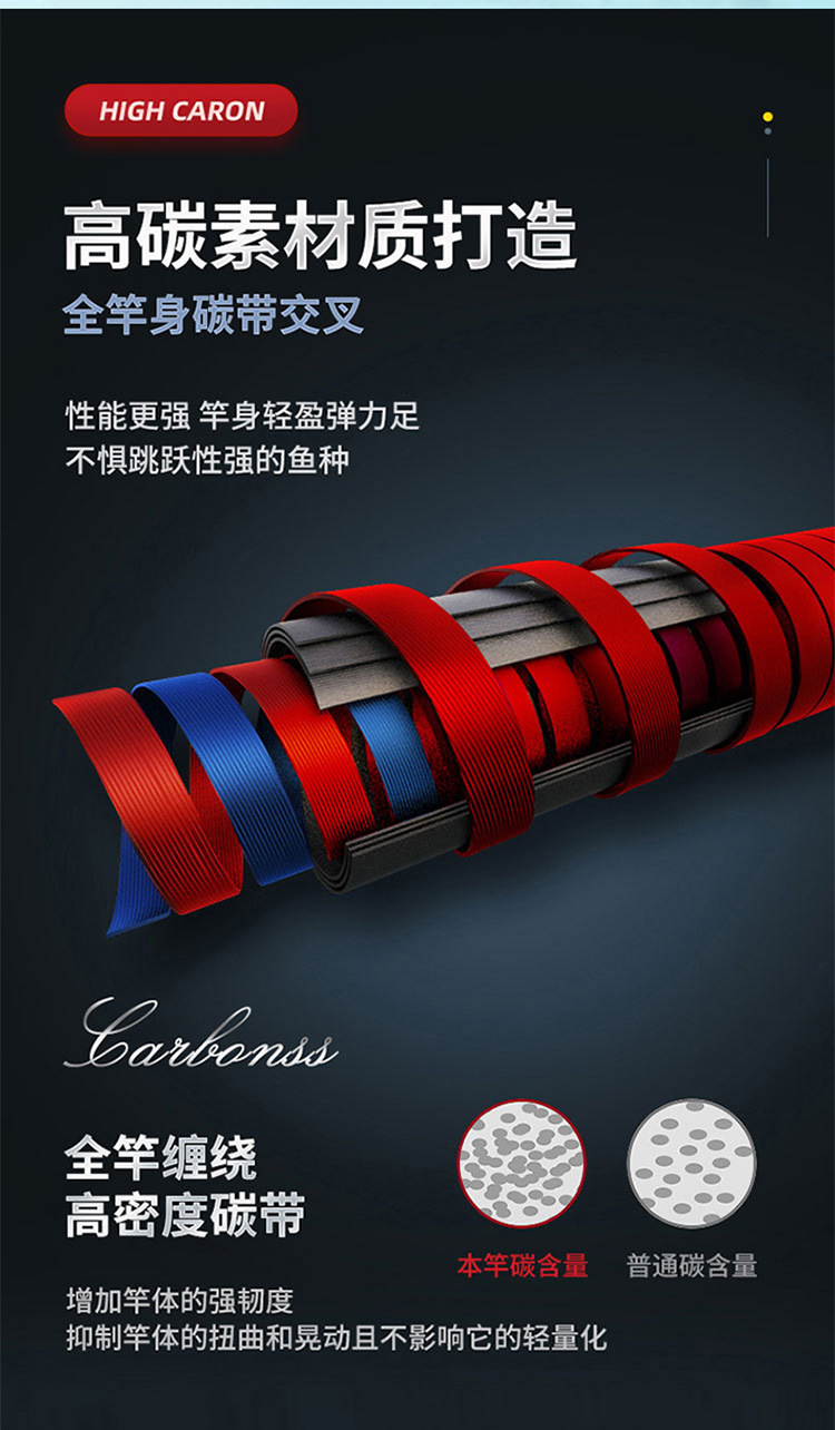 Taiwan fishing rod manufacturer supplies long-distance fishing rods, carp rods, 28-tone fishing rods, crucian carp rods, fishing gear wholesale and fishing rods pic 5