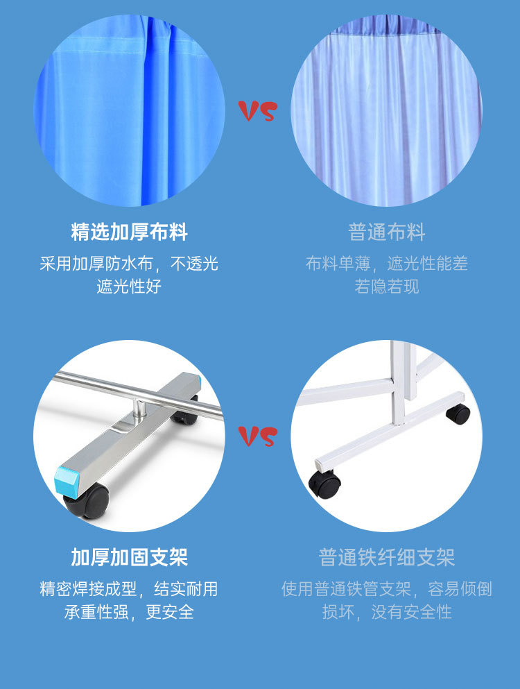 医院不锈钢屏风诊所美容院可移动隔断卫生室病房推拉折叠屏风金属详情5
