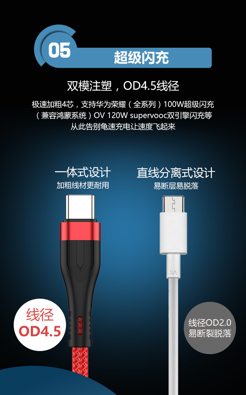 新款6A数据线usb超级快充适用苹果安卓type-c120w闪充电线厂家批详情8