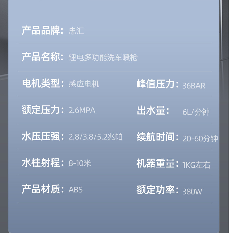 家用洗车水枪电动洗车机锂电无线充电洗车水枪高压水枪神器全套装详情8