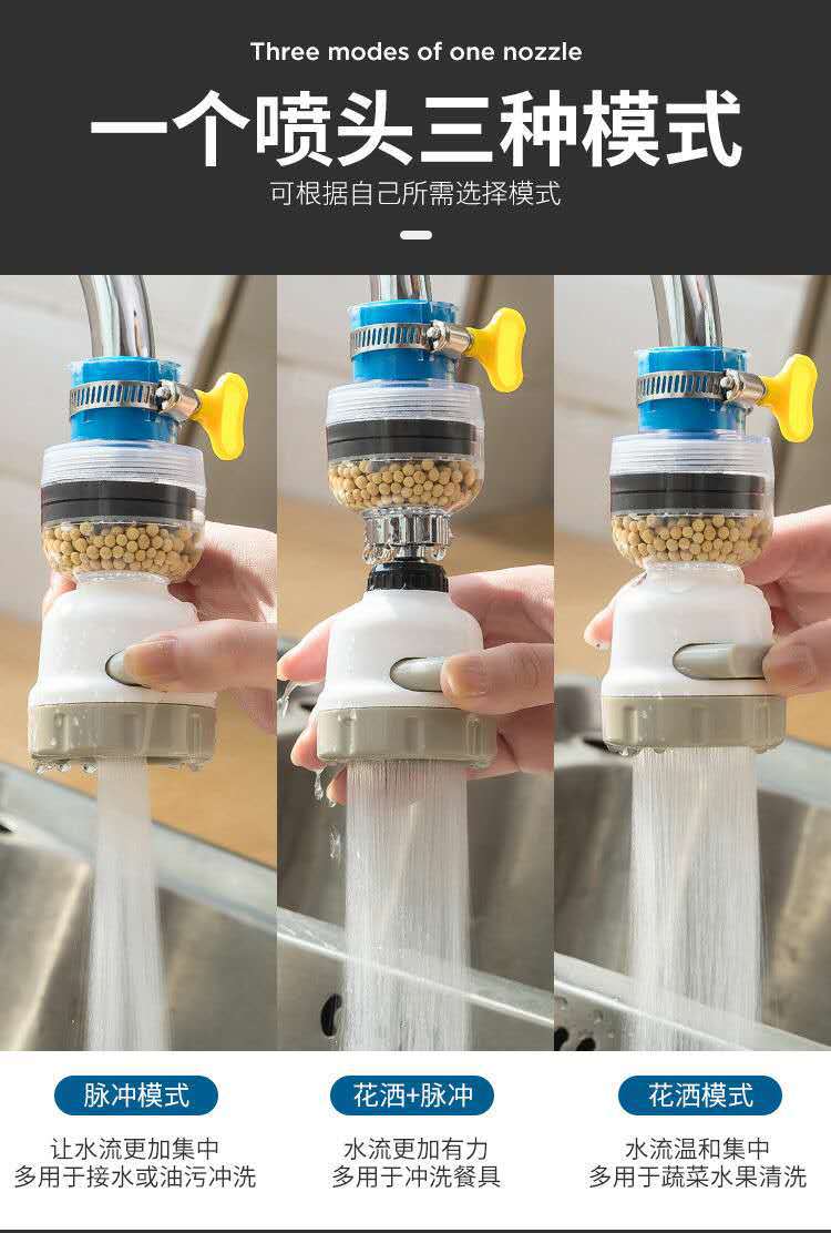 Faucet splash-proof head extender, a water-saving wonder for kitchen and household water use, a universal filter head for pressurized shower heads pic 3