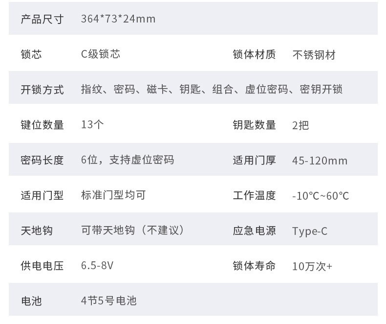 厂家批发一握开指纹锁公寓家用防盗门锁电子密码锁工程锁详情19
