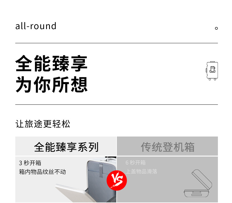 一件代发20寸前置开口行李箱男女新款多功能密码旅行箱拉杆箱批发详情6