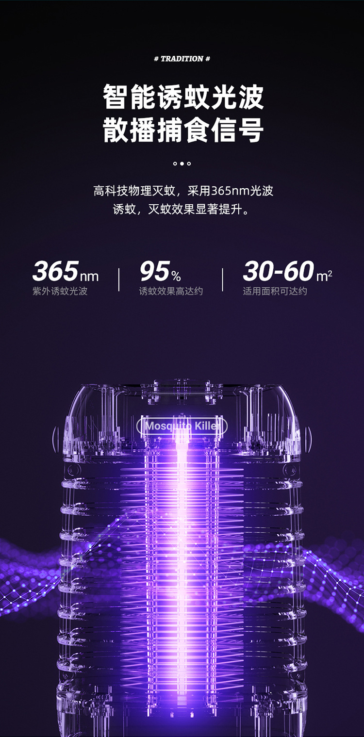 跨境电击灭蚊灯家用静音驱蚊神器USB挂壁手持驱蚊灯小夜灯二合一详情8