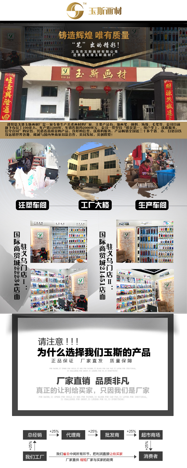 跨境彩色软管装乳膏化妆脸彩化妆舞会万圣节环保人体彩绘用品详情11