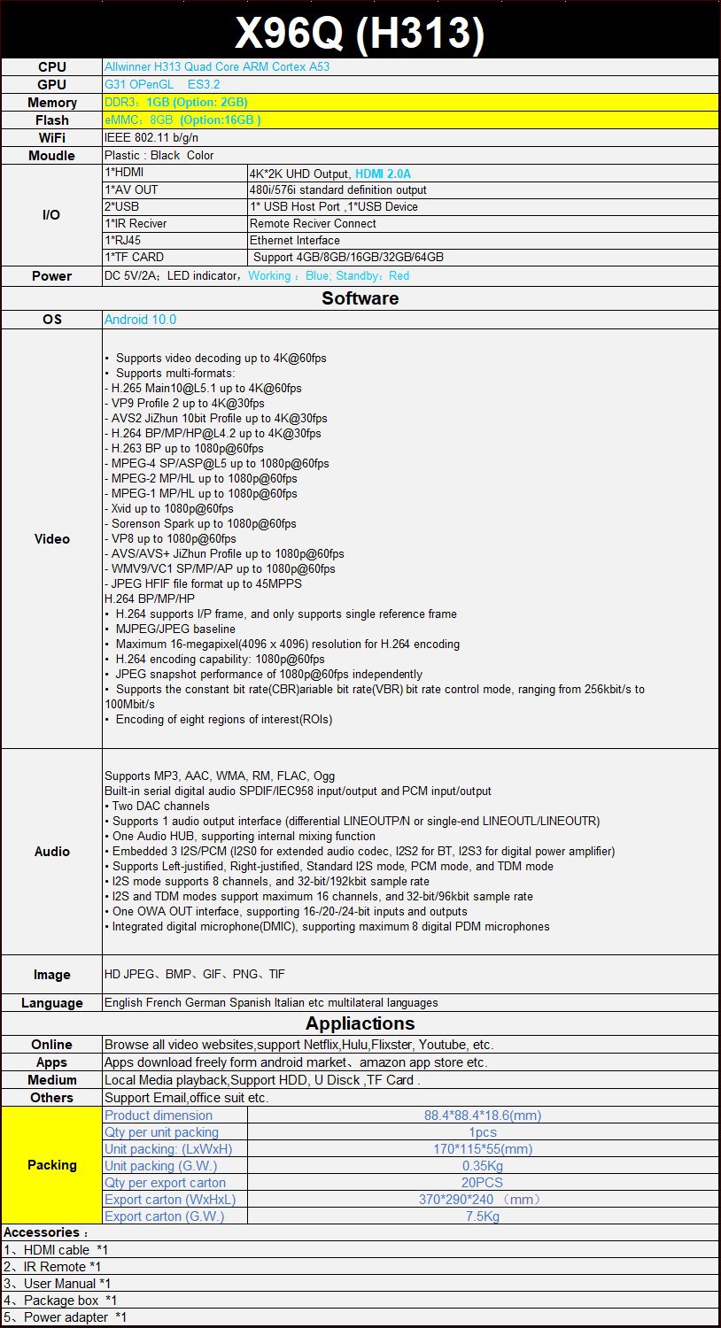 X96Q机顶盒跨境专供安卓10全志h313外贸tv box网络播放器电视盒子详情16