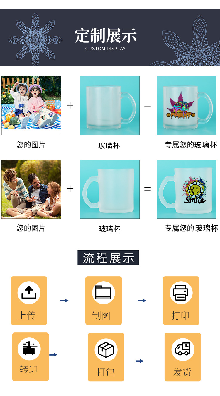 Heat transfer glass mug 11oz heat sublimation frosted glass cup, personalized DIY blank coating cup pic 19