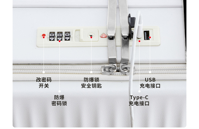 一件代发20寸前置开口行李箱男女新款多功能密码旅行箱拉杆箱批发详情25