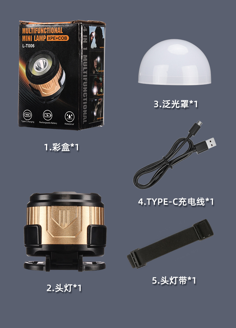 跨境多功能头灯 骑行灯磁吸工作灯 强光头戴式灯 夜钓巡逻探索灯详情14
