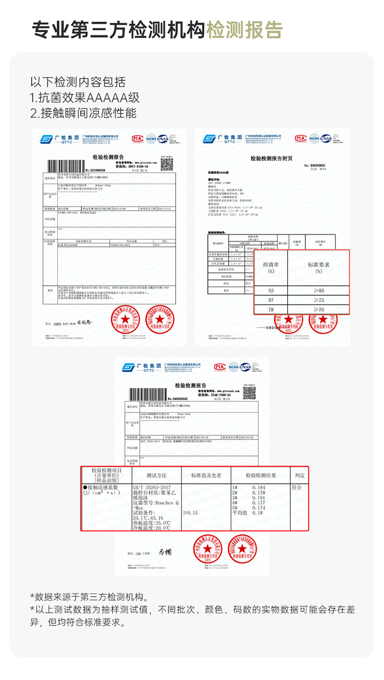 威尔贝鲁男女儿童睡衣春夏薄款婴幼儿宝宝竹棉空调家居服套装详情32