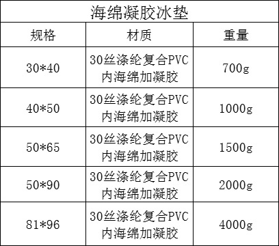 Factory direct supply of pet summer cooling gel ice pads and ice beds pic 3