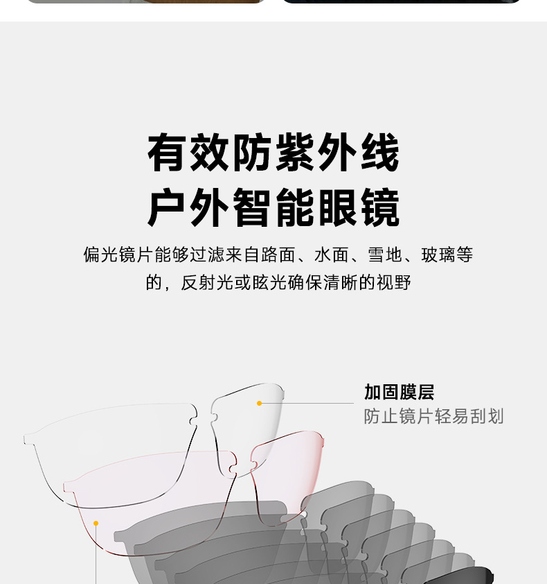智能眼镜无线蓝牙耳机太阳镜听音乐打电话导航驾车偏光科技墨镜详情5