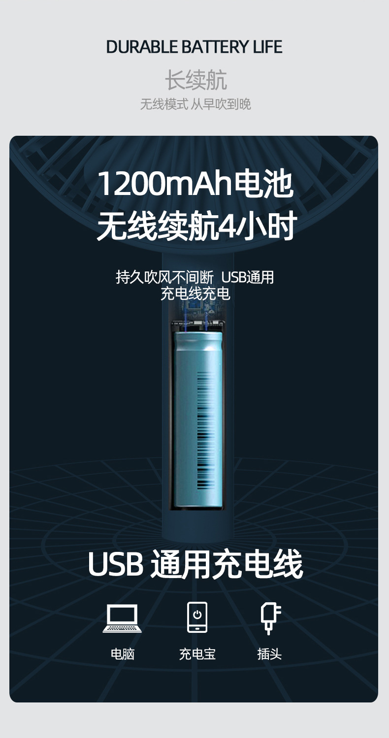 新款台式小风扇迷你便携充电usb家用宿舍大风力静音礼品一件代发详情25