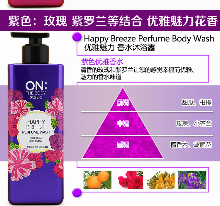 LG Perfume Body Wash, Ambodi Body Wash, Body Lotion 500ml, Body Wash, Long-lasting fragrance, moisturizing for both men and women pic 6