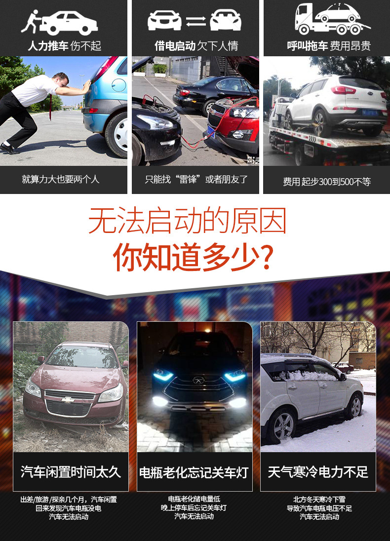 12v car emergency start power supply, a powerful emergency ignition rescue tool for car batteries pic 3