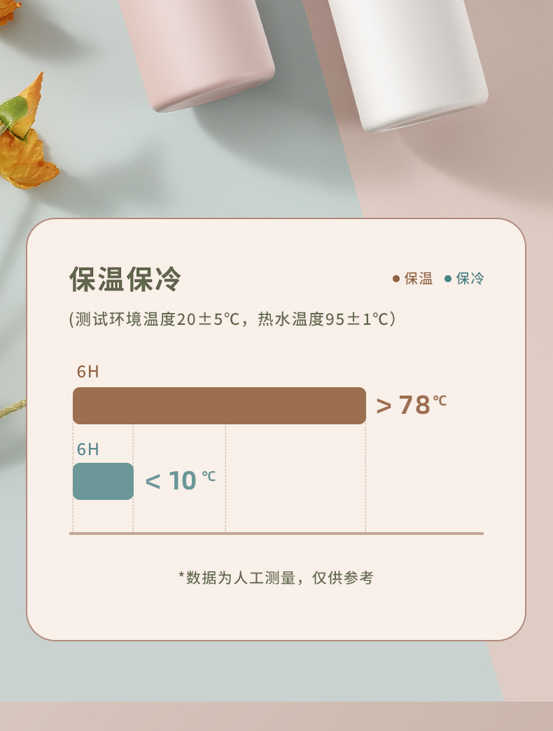 迷你保温杯316不锈钢女士小型便携儿童水壶水杯女生小巧口袋杯子详情7