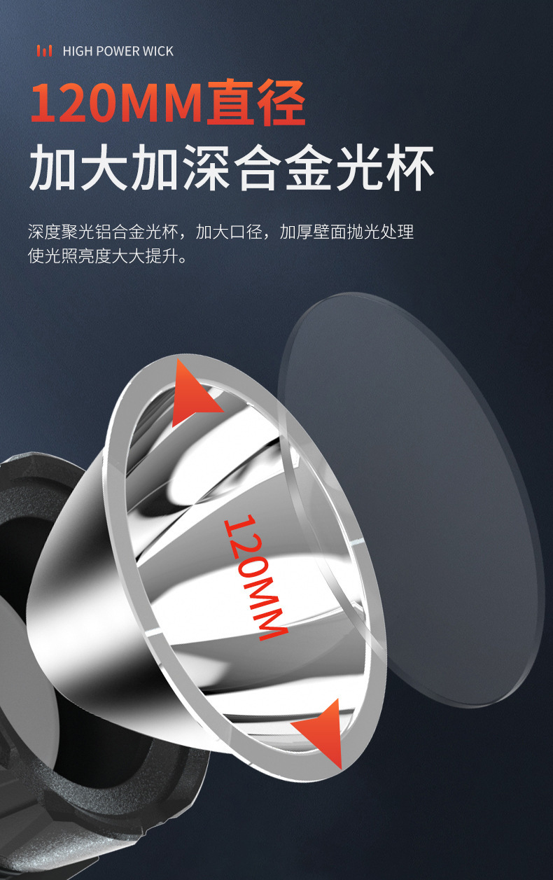 LED强光探照灯家用户外充电应急手电筒救援手提灯ABS材质远射手电详情8