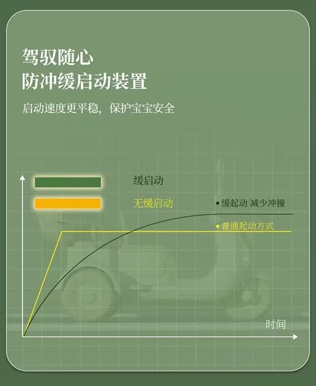 批发新款儿童电动摩托车玩具车可坐双人三轮车大号小孩遥控电瓶车详情19