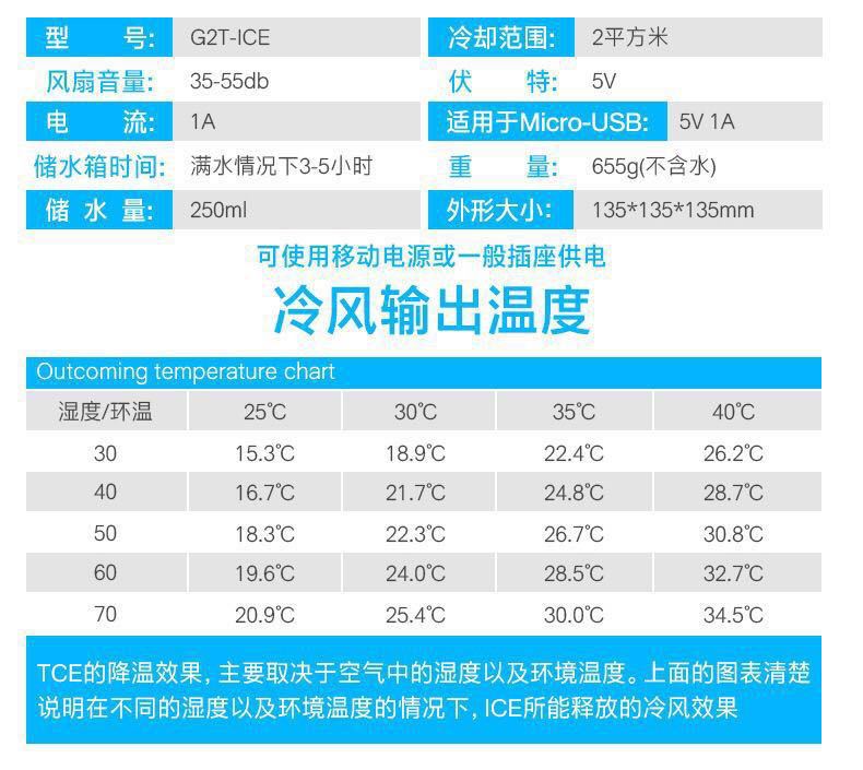 Portable air cooler, mini air conditioner, portable household third-generation air cooler, rechargeable small fan, usb pic 7