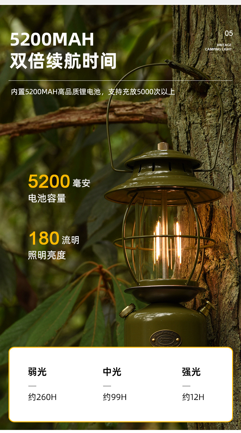 精致品质露营灯森系LED大容量电池超长续航复古风马灯露营照明灯详情8