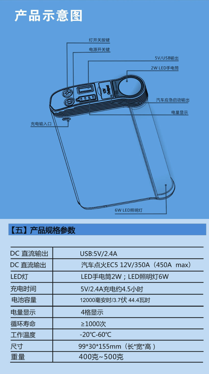 12V emergency start power supply for cars, multi-functional mobile rescue power bank, and battery pool pic 10