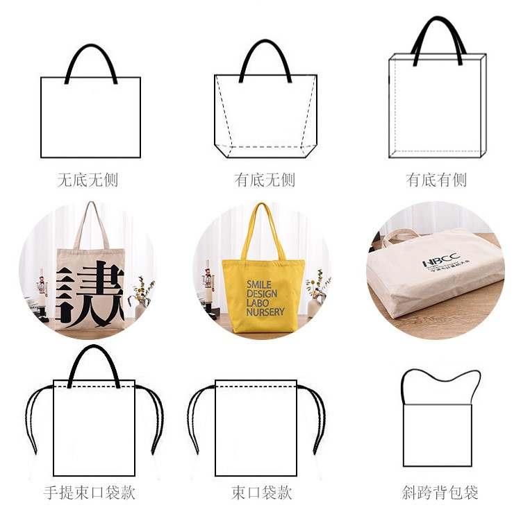 Customized canvas bags, logo embroidery handbags, advertising creative printed patterns, single-shoulder bags, and eco-friendly cotton bags pic 5